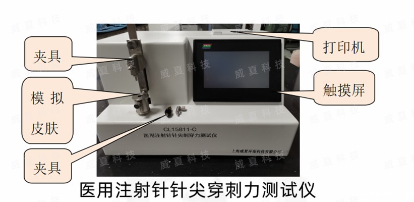 医用注射针针尖刺穿力测试仪在模拟皮肤条件下操作使用方法？
