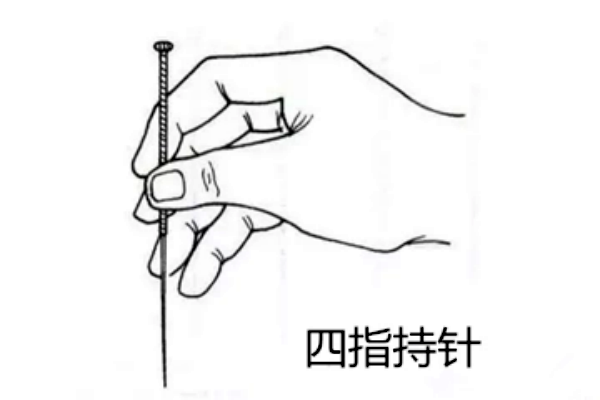 针灸针针尖强度刺穿力大小测试方法和仪器是什么？