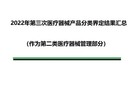 2022年一批医美医疗器械产品明确监管类别和检测设备需求